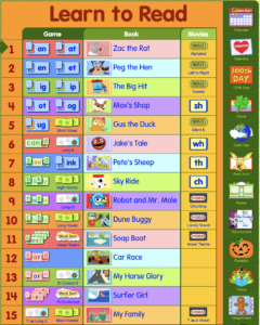 Image of an online game portal showing a list of phonics games to support early readers